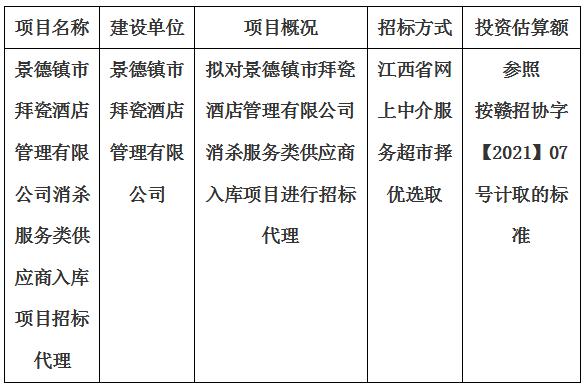 景德鎮(zhèn)市拜瓷酒店管理有限公司消殺服務(wù)類供應商入庫項目招標代理計劃公告